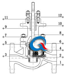 電動(dòng)籠式套筒調(diào)節(jié)閥結(jié)構(gòu)圖