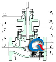 電動保溫調(diào)節(jié)閥（單座式結(jié)構(gòu)圖）