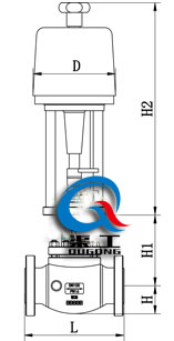 電動保溫調(diào)節(jié)閥（配PSL執(zhí)行器）