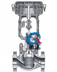 HSC套筒單座調(diào)節(jié)閥（結構圖）