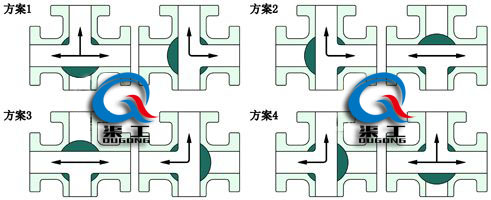 T型電動三通球閥流向示意圖